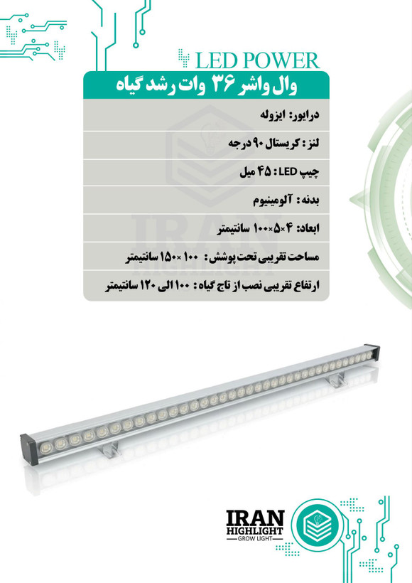 لامپ رشد گیاه 36 وات ( وال واشر )