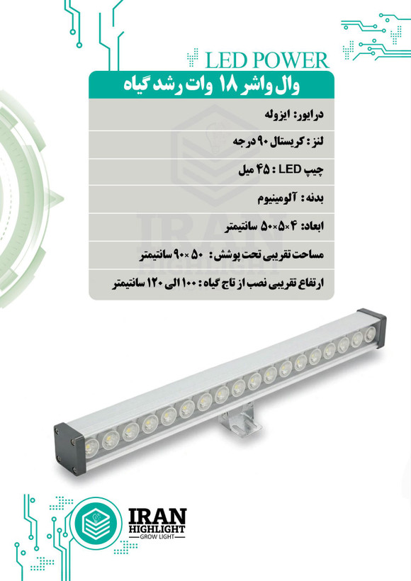 لامپ رشد گیاه 18 وات ( وال واشر )